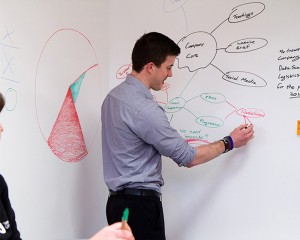 easy to clean dry erase board film